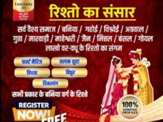 मैरिज ब्यूरो के नाम पर धोखाधड़ी की शिकायतें, फर्जी फोटो दिखाकर रिश्ते का झांसा देने का आरोप