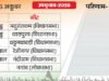छह अक्तूबर को सियासी इम्तिहान, नंदीग्राम समेत छह सीटों पर उपचुनाव; जानें कैसे खाली हुईं सीटें